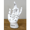 Palmistry Hand