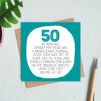 50th Birthday Card - At Your Age