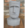 Head Planter