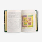 The Ornamental Kitchen Garden - Hardback Book (Janet McDonald) 1994