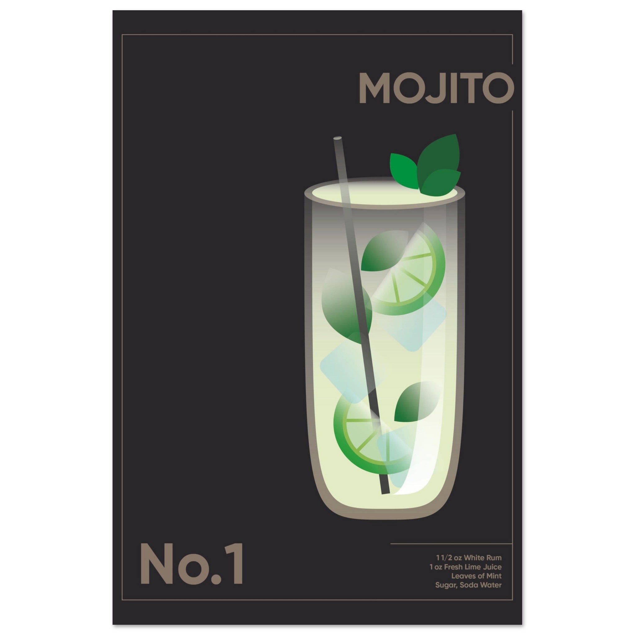 Cocktail 'Mojito' - Premium Matte Paper Poster 60x90 cm 24x36″