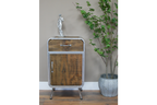 Industrial Cabinet