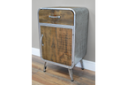 Industrial Cabinet