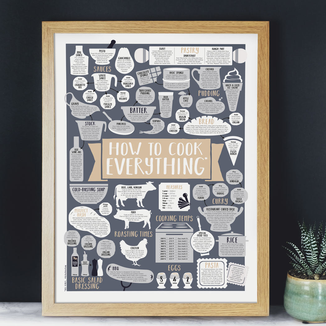 Gold How To Cook Everything Print A3 in oak effect frame