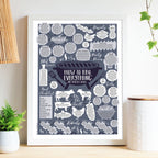 Personalised How To BBQ Everything Print White frame