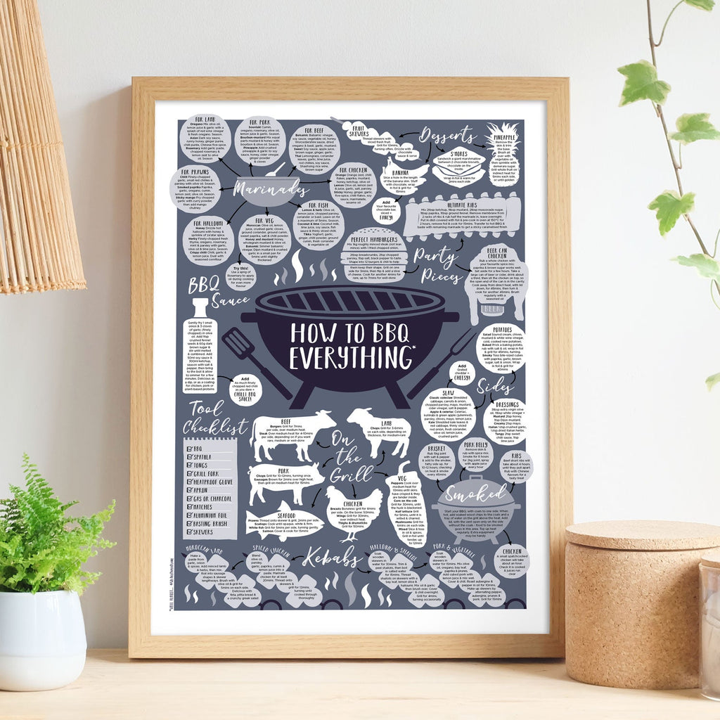 How To BBQ Everything Print Oak effect frame