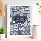 How To BBQ Everything Print White frame