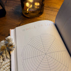Mindfulness Journal