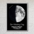 Moon Phase Custom Artwork