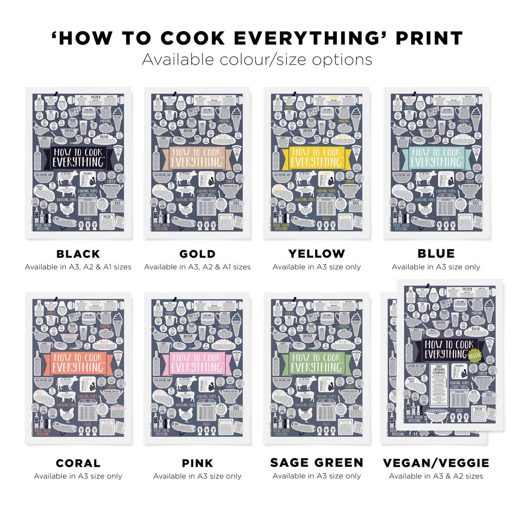 Pink How To Cook Everything Print