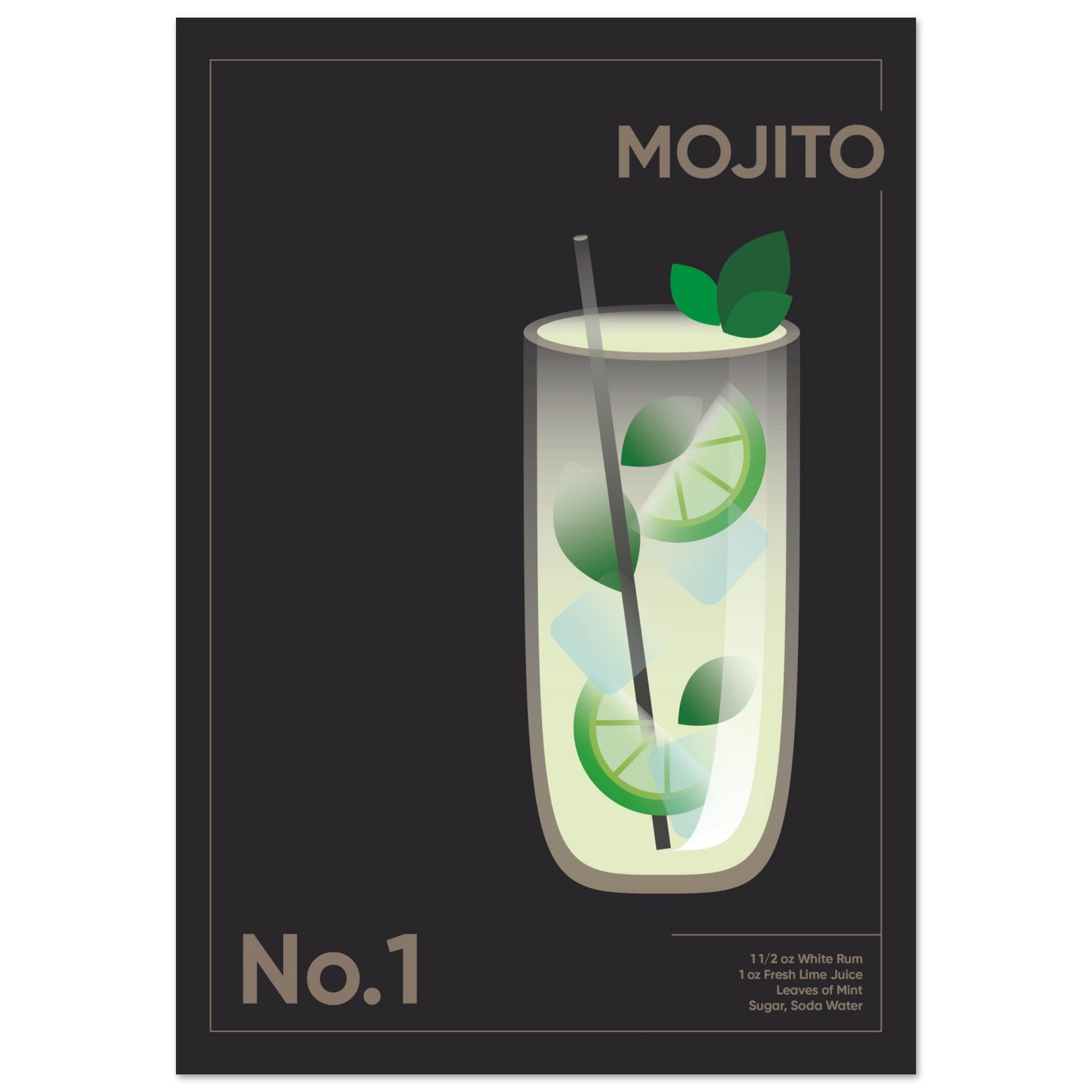 Cocktail 'Mojito' - Premium Matte Paper Poster 70x100 cm 28x40″