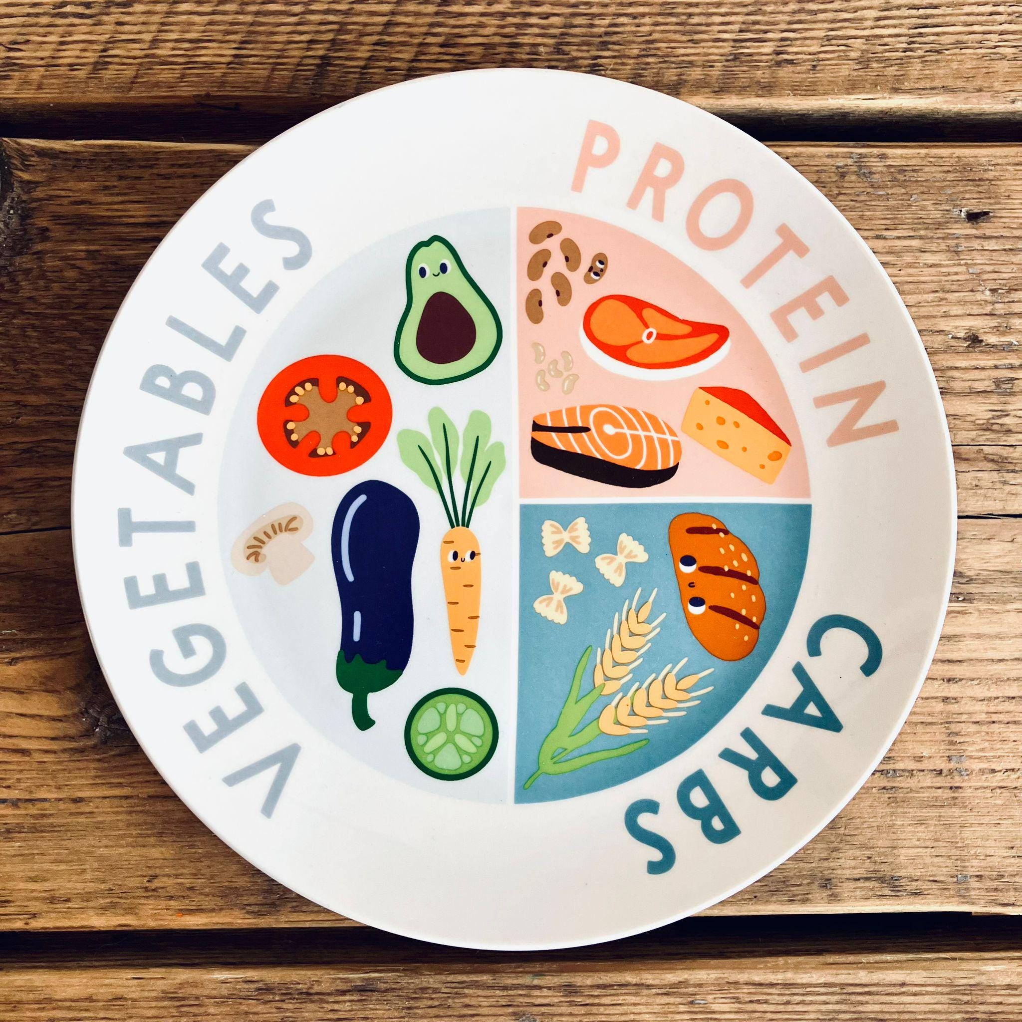 Novelty Protein Carbs & Vegetables Dining Plate 23cm