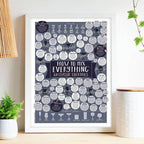 How To Mix Everything Print A3 in white frame