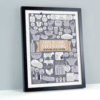 Personalised How To Cook Everything Print