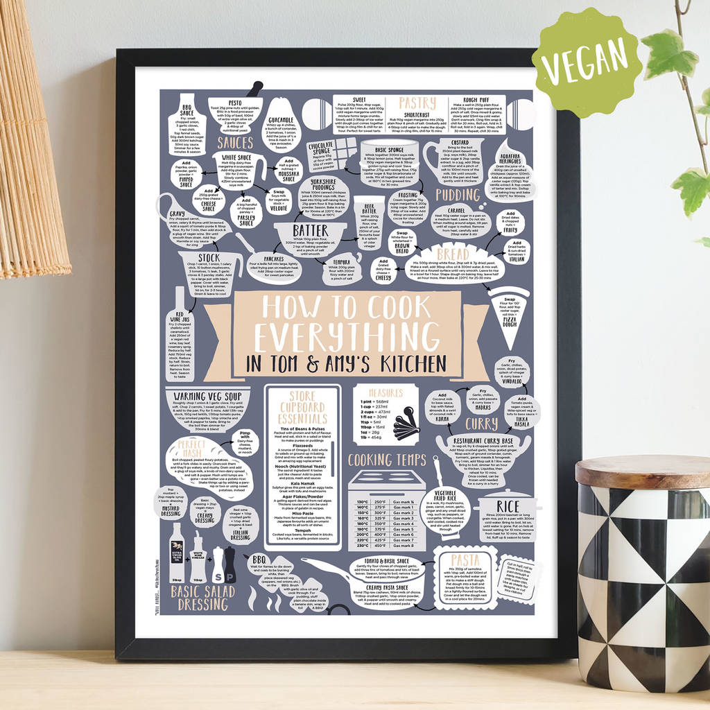 Personalised How To Cook Everything Vegan Print Black frame Gold