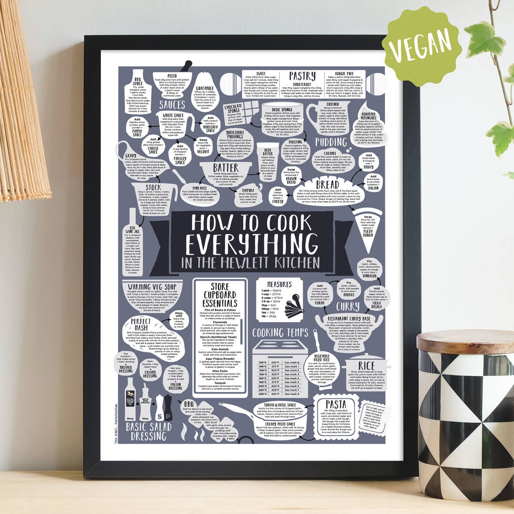 Personalised How To Cook Everything Vegan Print Black frame Black