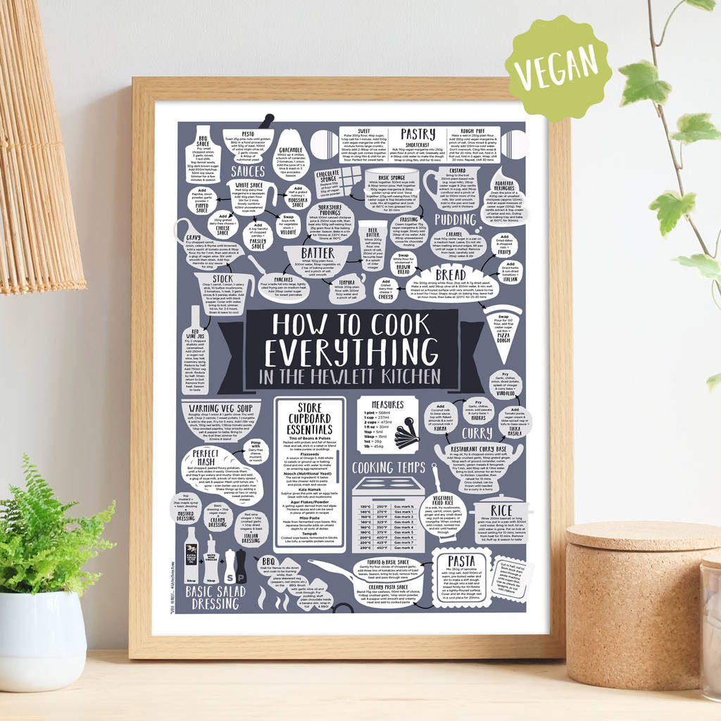 Personalised How To Cook Everything Vegan Print Oak effect frame Black