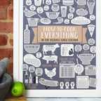 Personalised How To Cook Everything Print