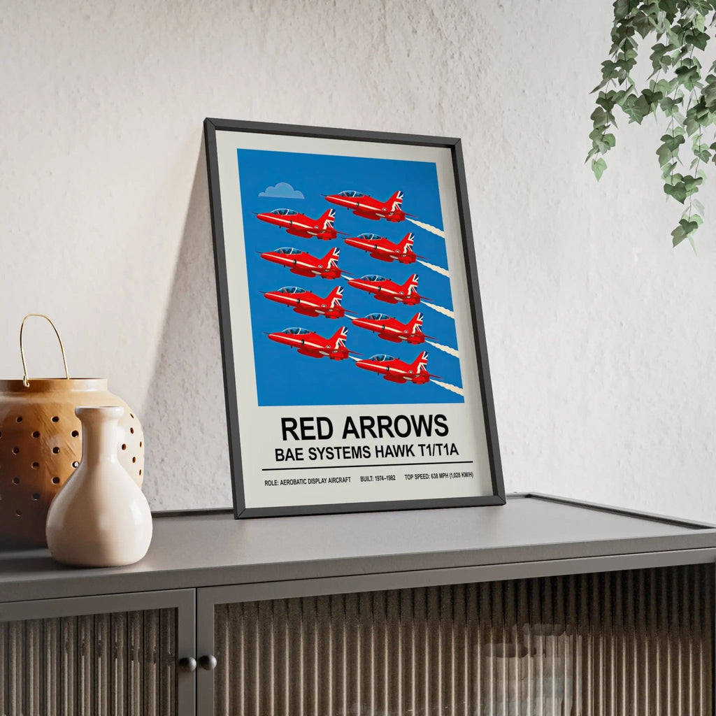 Red Arrows Poster | RAF Aerobatic Display Hawk Jet Print