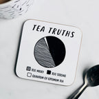 Tea Truths Mug