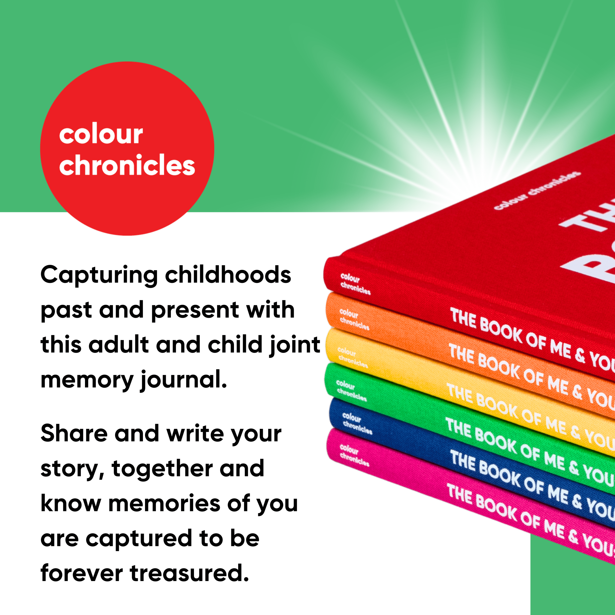 The Book of Me & You – Shared Memory Book for Grown-Ups and Children