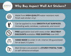 Roar Means Awesome in Dinosaur Wall Sticker – Kids Bedroom Vinyl Decal